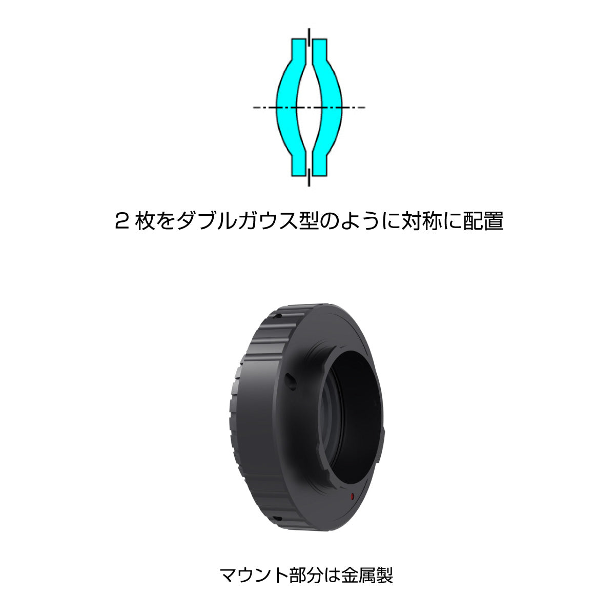 GIZMON Wtulens Q